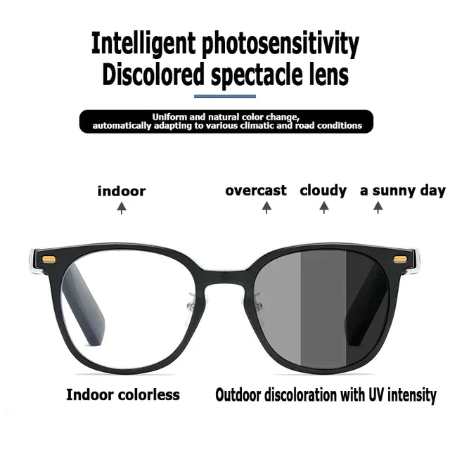 Photosensitive Smart Sunglass